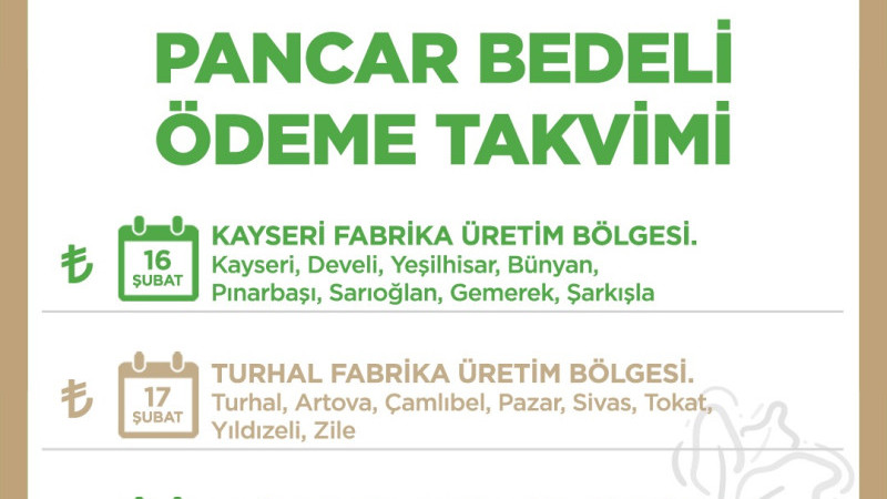 Kayseri Şeker 2025–2026 Pancar Bedeli Ödeme Takvimini Açıkladı.